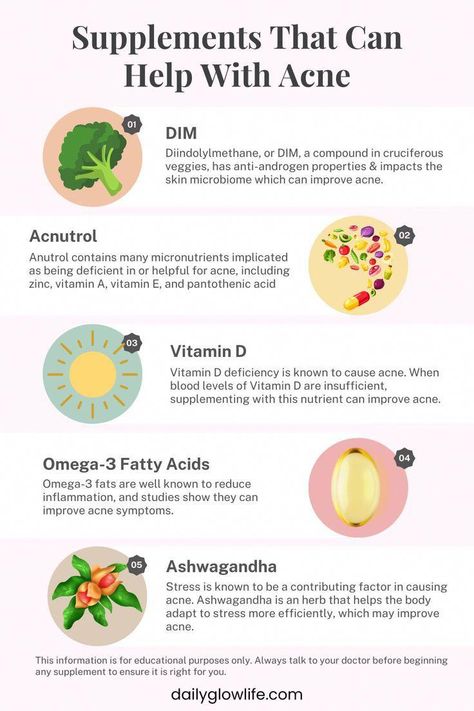 Acne can be a frustrating experience that zaps self-esteem. Learn about the types, what causes acne & natural therapies that can help! Good Supplements For Skin, Acne Problem Solution, Acne Supplements Clear Skin, How To Treat Hormonal Acne, Types Of Acne And How To Treat, Acne Natural Remedies, Supplements For Acne, Naturally Clear Skin, Scar Mask