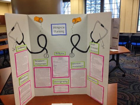 College Comp 2: Everything Bad is Good for You: Linchpin Poster Boards Nursing Poster Board Ideas, Trifold Board, Nursing Philosophy, Poster Boards, College Poster, Hospice Nurse, Research Poster, Medical Posters, Problem Statement