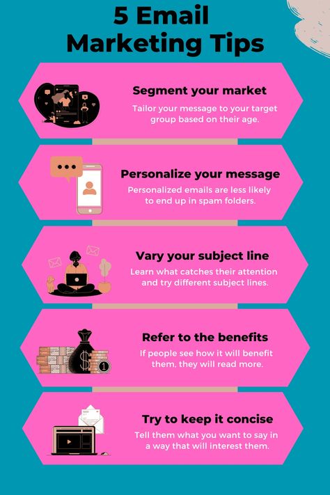 Email marketing tips, Digital marketing, Best email marketing tips, Email marketing, Social media marketing. Email Template Mailchimp, Boost Business, Small Business Consulting, Business Ebook, Email Template Design, Food Content, Social Media Marketing Tools, Email Marketing Services, Business Consulting