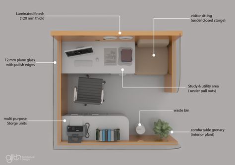 Small Law Office, Office Floorplans, Cubicle Workstation, Office Cubicle Design, Small Office Layout, Organization At Work, Cubicle Ideas, Cubicle Design, Small Offices