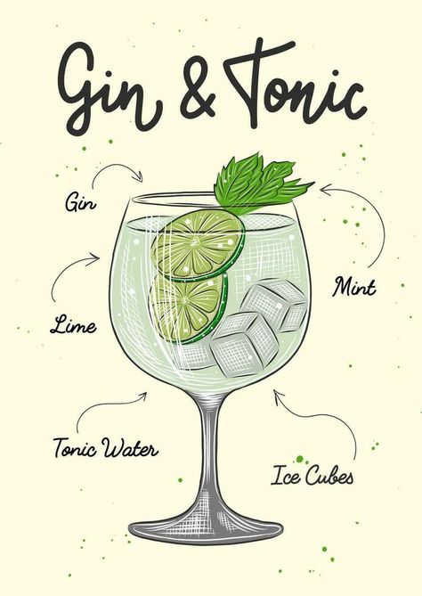 Gin And Tonic Drawing, Gin Tonic Illustration, Gin Tonic Recetas, Gin Wallpaper, Cocktails Drawing, Gin Tonic Recipe, Blueberry Gin, Decoration Logo, Colorful Drawing