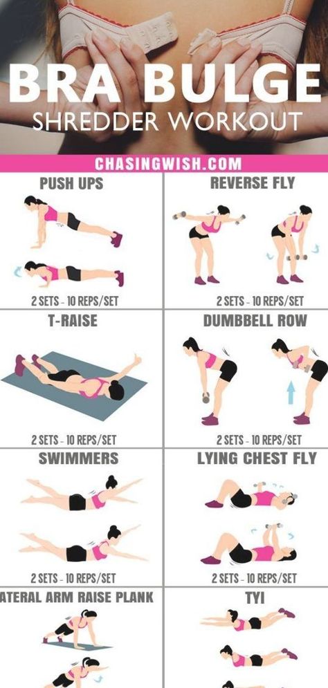 This is the BEST bra bulge shredder workout for women. Glad to have found this amazing workout lose extra fat. Definitely pinning for later! #Brabulge #Workout #Shredder #Women Bra Bulge Workout, Bra Fat Workout, Side Fat Workout, Back Fat Workout, Lose Arm Fat, Armpit Fat, Breast Workout, Fitness Ideas, Arm Fat