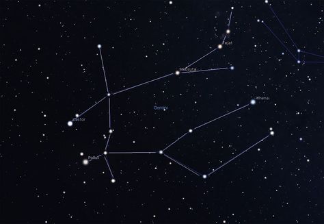 The Gemini constellation is a wintertime sight for northern hemisphere viewers and a summertime constellation for those south of the equator. Gemini Star Constellation, Early Humans History, Stars And Constellations, Planetary Nebula, Gemini Star, Gemini Constellation, Orion Constellation, Binary Star, Giant Star