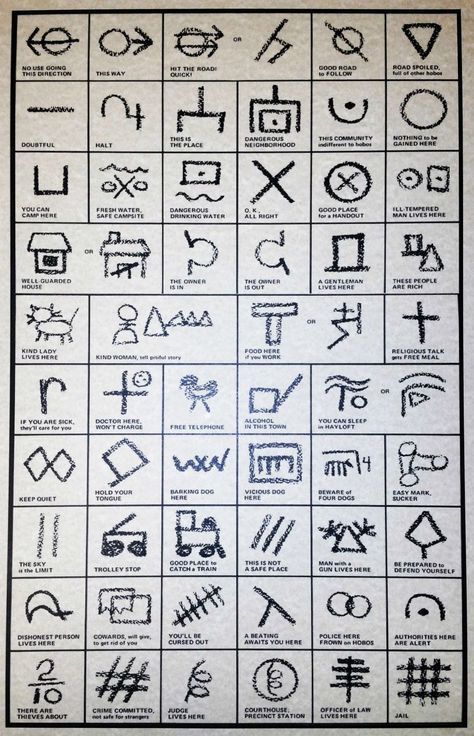 The Hobo Hieroglyphs: Their Secret Symbols, Explained Hobo Code, Hobo Signs, Hobo Symbols, Morse Code Tattoo, Morse Code Words, Train Engineer, Symbols And Meanings, Morse Code Bracelet, Secret Code