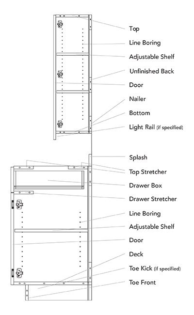 Kitchen Cabinets Drawing, Furniture Details Drawing, Millwork Details, Kitchen Drawing, Section Drawing, Cabinet Plans, Cabinet Detailing, Joinery Details, Furniture Design Chair