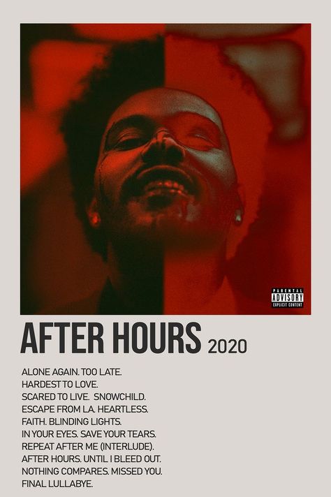 After Hours Deluxe Album Cover, The Weeknd Polaroid, After Hours Album Cover, The Weeknd Album Cover, Album Polaroid Poster, The Weeknd Albums, The Weeknd Poster, Minimalist Music, Beauty Behind The Madness