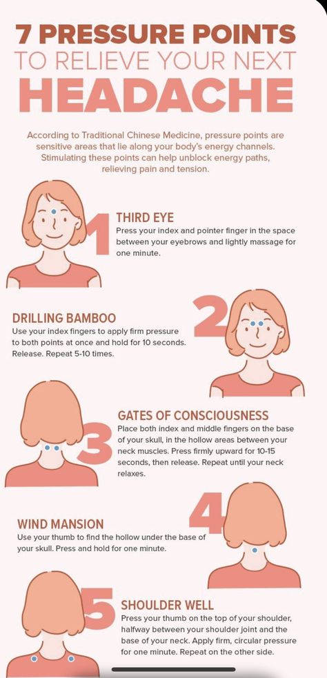 Where Headaches Are And What They Mean, Get Rid Of A Headache Fast, What To Do If You Have A Headache, Headache Map, Head Massage For Headache, Rebound Headache, Forehead Headache, Reasons For Headaches, Headache Behind Eyes