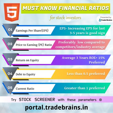 How to do Fundamental Analysis on Stocks? Basics for Beginners!! Financial Ratios, Gold Trading, Value Stocks, Investment Analysis, Online Stock Trading, Crypto Money, Stock Trading Strategies, Options Trading Strategies, Stock Analysis