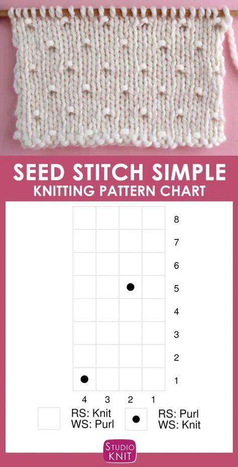 This Simple Seed Stitch is a vintage knitting pattern with a Stockinette background punctuated with alternating rows of raised purl stitches. #StudioKnit Easy Knitting Projects, Knit Purl, Purl Stitch, Seed Stitch, Vintage Knitting Patterns, Knit Stitch Patterns, Knitting Charts, Sweater Knitting Patterns, Tutorial Diy