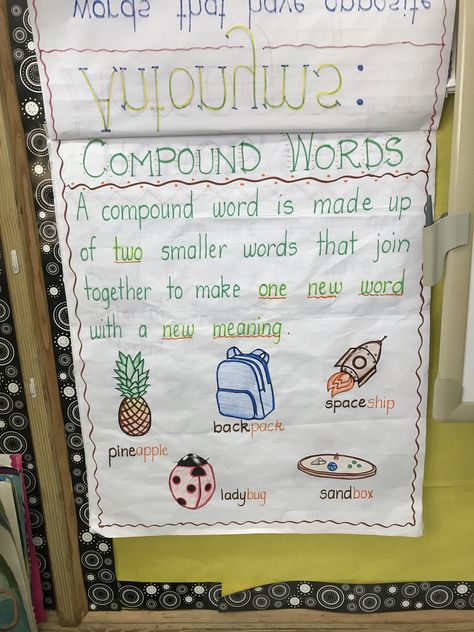 Compound Word Anchor Chart, Compound Words Anchor Chart, Super Hero Classroom, 1st Grade Ela, Compound Words, Future Teacher, Anchor Chart, Small Words, Organizing Ideas