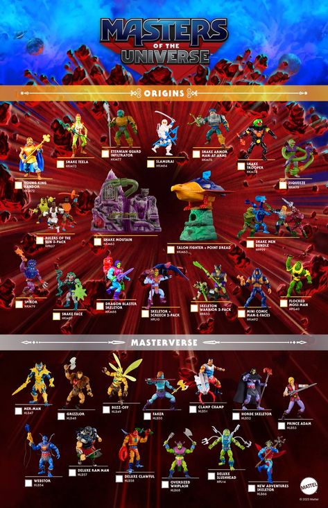 2023 Checklist, He Man Figures, Lego Simpsons, Skeletor Heman, Skeleton Warrior, Old School Toys, Toy Catalogs, Classic Cartoon Characters, Secrets Of The Universe