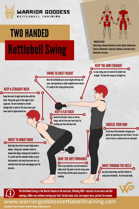 Deadlift Kettlebell Workout, 10 Lb Kettlebell Workout, Kb Exercises, Deadlift With Kettlebell, Kettlebell Swing Benefits, Pomegranate Desserts, Kb Workout, Kb Swings, Benefits Of Kettlebell Swings