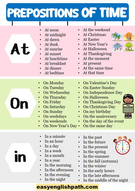 Prepositions of Time: In, At, and On In English. Prepositions of Time in English with Examples Connecting Words In English, At On In Prepositions Of Time, Time Vocabulary English, Prepositions Notes, In On At Prepositions Of Time, In At On Prepositions, Time Prepositions, Preposition Of Time, English Word Games