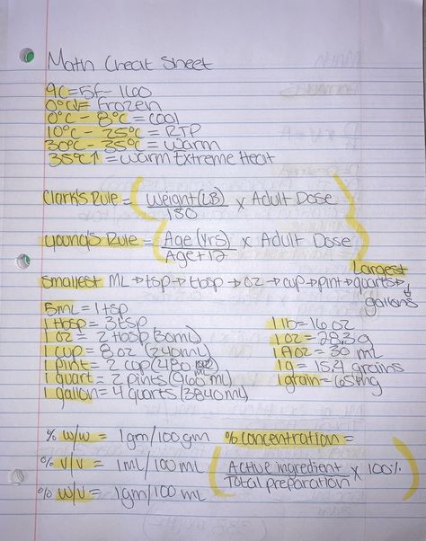 Certified Medication Technician, Pharmacy Technician Study Cheat Sheets, Hospital Pharmacy Technician, Walgreens Pharmacy Technician, Certified Pharmacy Technician, Pharmacy Notes Aesthetic, B Pharmacy Notes 1st Year, Pharmacy Tech Study Cheat Sheets, Ptcb Study Guides Pharmacy Technician