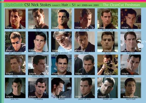 Nick Stokes Csi, Nick Stokes, Arnie Hammer, Miami Wallpaper, George Eads, Las Vagas, Designated Survivor, Hair Evolution, Csi Las Vegas