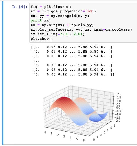 Numpy Python, Matplotlib Python, Python Learning, Python Turtle, Python Cheat Sheet, Python Language, Coding In Python, Web Development Programming, Computer Science Programming