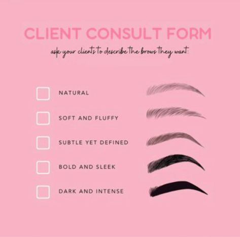 To provide the best service for your client, you need to have a clear understanding of the results they are trying to achieve. • • Start your consultation by asking which brow look they are going for using a similar chart to this one. • • Brow services are available ✨ Book your next sculpt & tint today for bomb brows!! 😅 • • #stlbrows #stlbrowtint #browwax #browwaxandtint #razorbrows #browsculpt #browtint #stl #stllashextensions #stllashes #stllashtech #hennabrows Brow Models Needed, Brow Business, Brow Tech, Brow Studio, Henna Brows, Models Needed, Brow Artist, Brow Wax, Brow Tinting