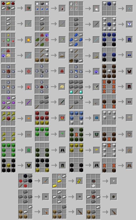 one piece in minecraft Minecraft One Piece Build, Useful Minecraft Charts, Storage System Minecraft, Minecraft Guides/charts, Minecraft Ore Levels Chart 1.19, Minecraft Crafting Recipes, Minecraft Cheats, Minecraft Food, Crafting Recipes