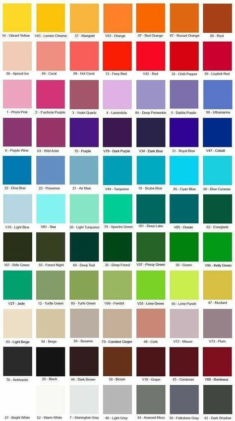 Color Spectrum Design, Colour Thesaurus, Colour Scale, Color Names Chart, Colour Shade Card, All Colours Name, Color Mixing Chart Acrylic, Room Color Combination, Color Knowledge