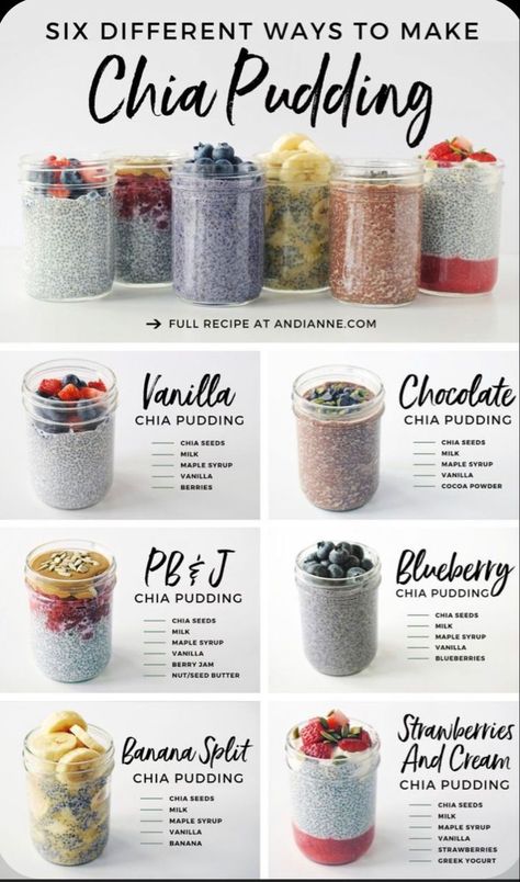 Healthy Chia Pudding, Pudding Recept, Chia Pudding Recipes Healthy, Resep Vegan, Makanan Rendah Kalori, Chia Puding, Menu Sarapan Sehat, Oat Recipes Healthy, Resep Smoothie