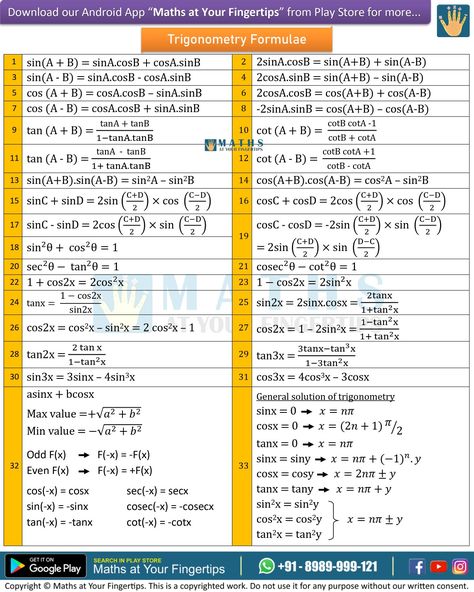 Trigonometric Formulas 12, Class 12 Maths Formula Sheet, Formula Sheet Aesthetic, Alternating Current Formula Sheet, Determinants Formula, Laplace Transform Formulas, Kinematics Formula Sheet, Trigonometric Formulas, Math Infographic