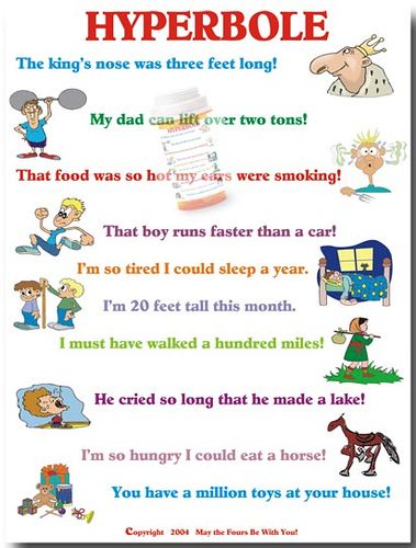 Hyperbole - Re-pinned by @PediaStaff – Please Visit http://ht.ly/63sNt for all our pediatric therapy pins Teaching Language Arts, Teaching Ela, Figurative Language, English Writing, Writing Workshop, Teaching Writing, School Reading, Classroom Posters, Reading Ideas