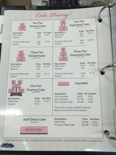 Walmart Wedding Cakes - pricing - page 2                                                                                                                                                                                 More Walmart Wedding Cake, Walmart Wedding, Cake Pricing Chart, Cake Serving Guide, Walmart Bakery, Cake Serving Chart, Cupcake Prices, Cake Chart, Wedding Sheet Cakes