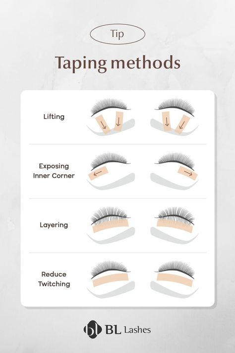 lash taping hacks, lash tips Lash Must Haves, Eyelash Technician Supplies, Learn How To Do Lash Extensions, Lash Extensions Supplies, Lash Tech Beginner Tips, Beginner Lash Tech Supplies, Lash Tech Beginner, Lash Extensions Beginner, Lash Policies