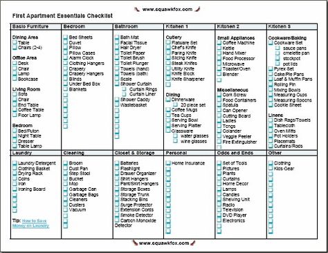 Moving into or renting your first apartment can be an exciting and confusing time. What are the necessities needed? What items should you buy? What should you leave? To help you cut through the clutter, I’ve put together the First Apartment Essentials Checklist for renters. Apartment Essentials Checklist, First Apartment Essentials, Essentials Checklist, First Apartment Checklist, Apartment Checklist, Checklist Printable, 1st Apartment, Apartment Essentials, Studio Apartments