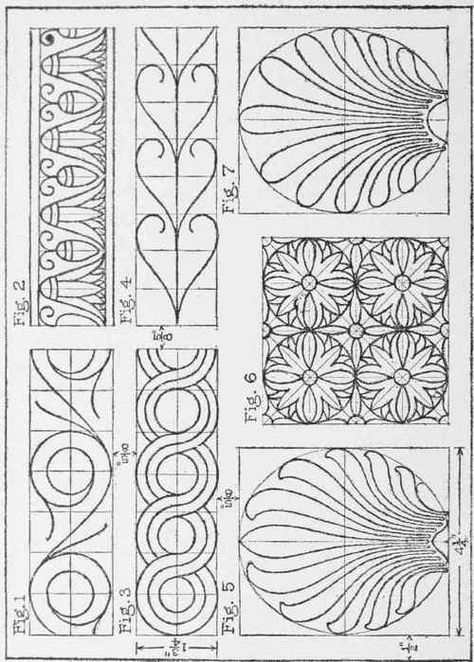 PLATE II. Typical Egyptian, Assyrian and Greek Motives. Ancient Persian Clothing, Persian Clothing, Egyptian Pattern, Egyptian Motifs, Greek Pattern, Egyptian Design, Ancient Greek Art, Ancient Persian, Ancient Egyptian Art