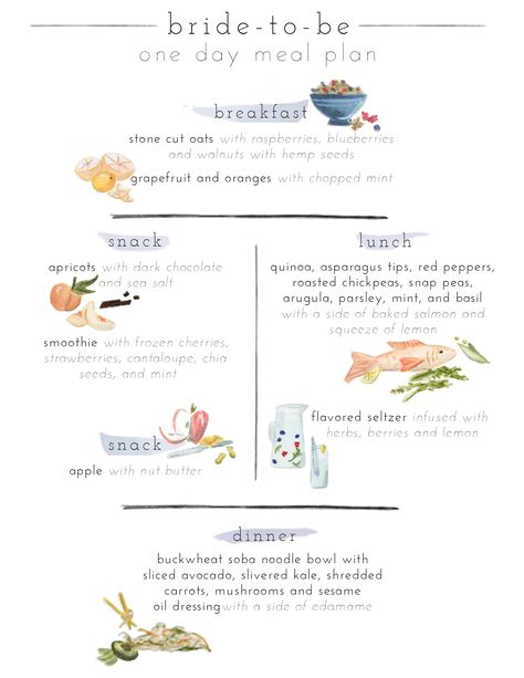 Bride-to-be Meal Plan - so delicious and simple!  Read more - http://www.stylemepretty.com/2014/03/27/clean-eating-plan-for-brides-to-be/ Clean Eating Plan, Wedding Diet Plan, Healthy Skin Diet, Wedding Diet, Clean Eating Plans, Skin Diet, Eating Plan, Clean Eating Tips, Roasted Asparagus