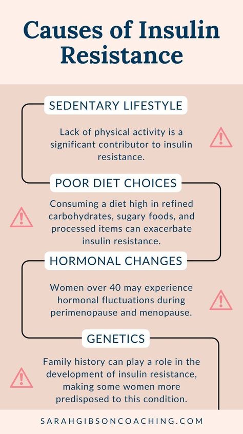 causes of insulin resistance Sugar Level, Regulate Blood Sugar, Insulin Resistance, You Dream, Blood Sugar Levels, Blood Sugar, Health And Wellness, Health Care, Health