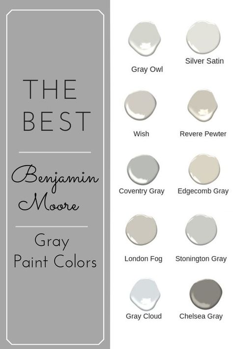 Benjamin Moore Gray Paint Colors, Best Gray Paint Colors, Perfect Grey Paint Color, Perfect Grey Paint, Best Gray Paint, Best Gray Paint Color, Gray Paint Colors, Benjamin Moore Gray, Interior Paint Colors Schemes