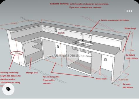 Coffee Bar Counter, Cafe Bar Counter, Cafe Bar Design, Home Bar Plans, Home Bar Counter, Bar Counter Design, Coffee Bar Design, Bar Dimensions, Bar Plans