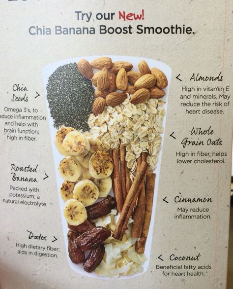 Chia Banana Boost Smoothie, Tropical Smoothie Cafe Recipes, Nut Smoothie, Cinnamon Roll Breakfast, Tropical Smoothie Recipes, Tropical Smoothie Cafe, Cafe Recipes, Cinnamon Breakfast, Smoothie Recipes Healthy Breakfast