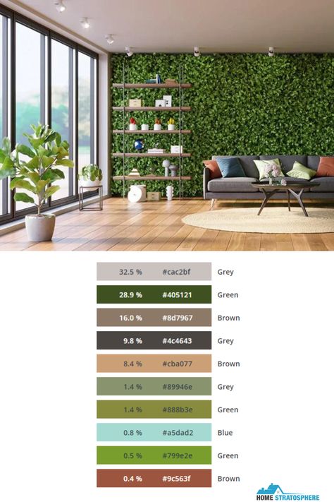 Biophilic Home Design Featuring Plant Wall Backdrop in the Living Room (Color Analysis) Biophilic Room Design, Biophilic Design Color Palette, Biophilic Color Palette, Plant Wall Backdrop, Biophilic Home, Biophilic Interior, Interior Design Basics, Modern Living Room Wall, Color Design Inspiration