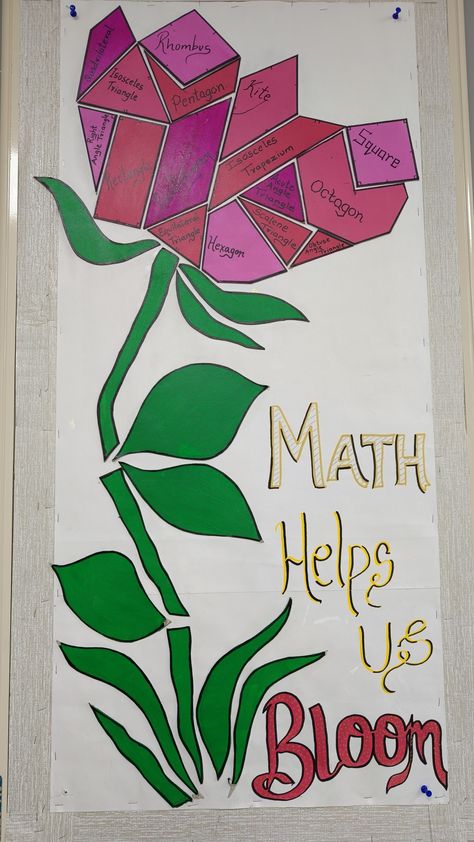 Notice Board Decoration Ideas, Maths Vocabulary, Notice Board Decoration, Board Decoration Ideas, Exhibition Banners, Triangle Math, Math Club, Math Olympiad, Math Lab