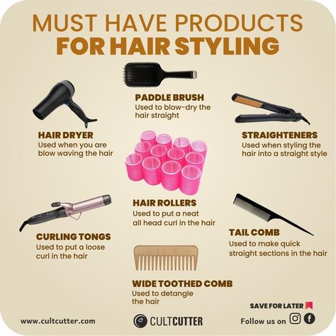 Wig Essentials, Types Of Hair Brushes, Black Bridal Makeup, Products For Hair, Esthetician School, Hair Dryer Straightener, Color Knowledge, Must Have Products, Hair Care Remedies