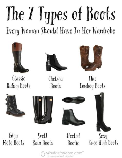 The 7 types of must-have boots for women. These 7 styles of boots should be in every woman's wardrobe. Types Of Boots, Hipster Shoes, Dress Boot, Womens Black Booties, Buy Boots, Types Of Heels, Hipster Mens Fashion, New Sneakers, Winter Shoes