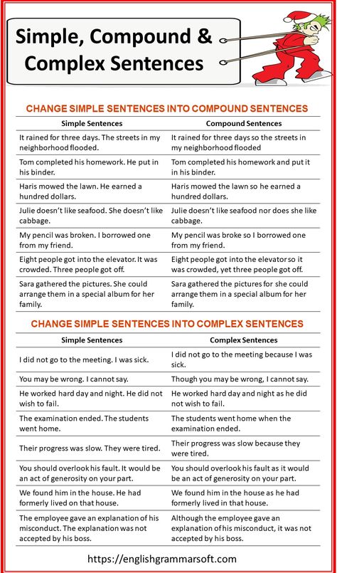 Simple, compound and complex sentences are the three types of sentences according to the structure. A simple sentence consists of a subject and a predicate but a compound sentence consists of two or more subjects and two or more predicates. While the complex sentence can be adjective, noun or adverb clause. English Sentence Structure Worksheet, Compound Sentences Anchor Chart, Compound And Complex Sentences Worksheet, Complex And Compound Sentences, Simple Compound Complex Sentences, Compound Complex Sentences, Writing Complex Sentences, Simple Compound And Complex Sentences, Simple Sentences Worksheet