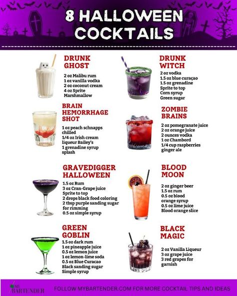 Easy Halloween Drinks Alcohol, Spooky Alcoholic Drinks, Easy Halloween Drinks, Mixed Drinks Alcohol Recipes, Alcoholic Drinks Vodka, Easy Halloween Cocktails, Spooky Cocktails, Chambord Liqueur, Halloween Drinks Alcohol