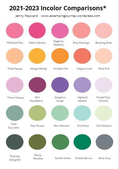 Compare the Stampin' Up! 2021-2023 Incolors with the standard Stampin' Up! colours to see how they work together. Stampin Up Color Combinations, Stampin Up Birthday Cards, Comparison Chart, Help Yourself, Color Meanings, Colour Board, Free Resources, Color Card, Pretty Colours