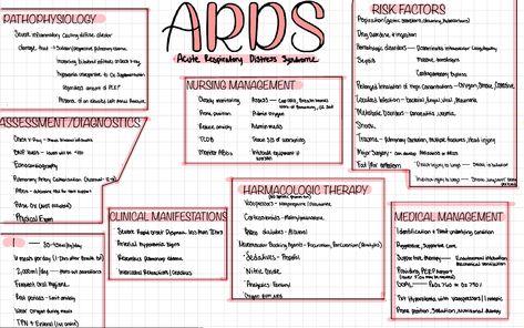 Acute Respiratory Distress Nursing, Concept Map Nursing, Paramedic Study, Acute Respiratory Distress, Nursing Study Notes, Pathophysiology Nursing, Acute Respiratory Failure, Respiratory Distress, Nursing Goals