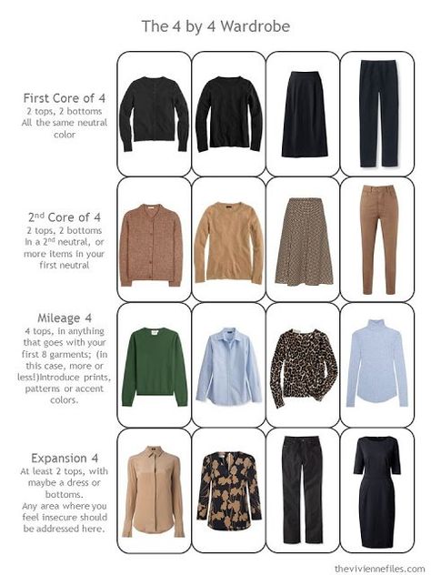 Build A Capsule Wardrobe, Minimalist Moda, The Vivienne Files, Vivienne Files, Capsule Wardrobe Work, Fashion Capsule Wardrobe, Travel Capsule, 4 By 4, Travel Capsule Wardrobe