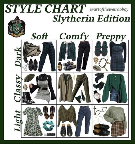 Slytherin clothing moodboard by @artofteweirdboy on instagram Slytherin Clothes, Slytherin Outfit, Slytherin Fashion, Hogwarts Outfits, Style Chart, Harry Potter Style, Milan Street Style, Slytherin Aesthetic, Fandom Fashion