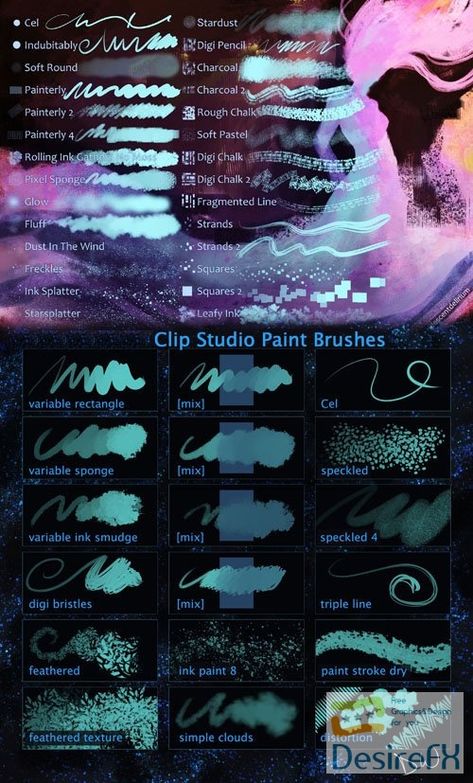 Soft Brushes Clip Studio Paint, Clip Studio Paint Watercolor Brushes, Studio Clip Paint, Brushes For Clip Studio Paint, Hipaint App Brush, Clip Paint Studio Brushes, Clip Studio Brushes Free, Clip Studio Paint Tips, Clip Studio Paint Brushes Free