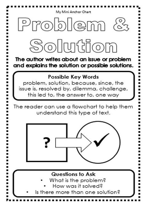 Problem And Solution Anchor Chart, Problem Solution Anchor Chart, Text Structure Anchor Chart, Main Idea Anchor Chart, Informational Text Structures, Nonfiction Text Structure, Expository Text, Text Structures, Reading Journals