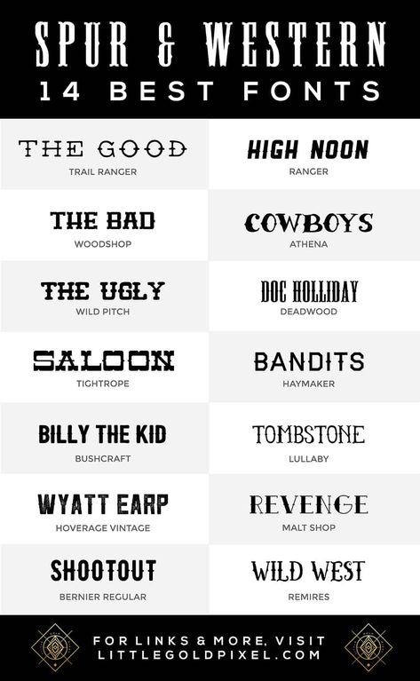 In which we lasso 14 of the best spur & western fonts on the Internet. You don't even have to meet me at high noon to get the links. Western Signage, Howdy Tattoo, Western Writing, Cowboy Font, Country Fonts, Chocolate Font, Texas Aesthetic, Best Tattoo Fonts, Pixel Logo