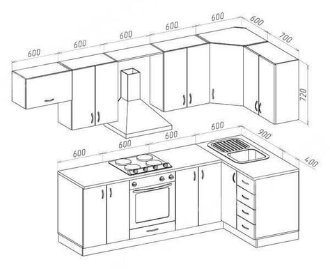 Kitchen dimensions standard