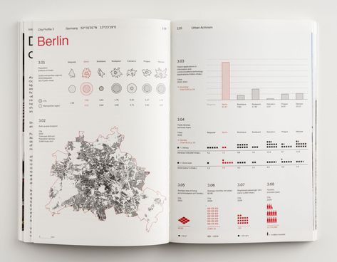 Shared Cities Atlas – Publication & digital exhibition - curatorial collaborative | curatorial collaborative Digital Exhibition, Data Visualization Infographic, World Atlas, 포트폴리오 레이아웃, Data Visualization Design, Data Design, Info Design, Architecture Concept Drawings, Portfolio Inspiration